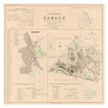 Karta över Falun, år 1858