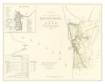 Karta från Helsingborg, år 1853
