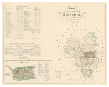 Karta från Linköping, år 1853