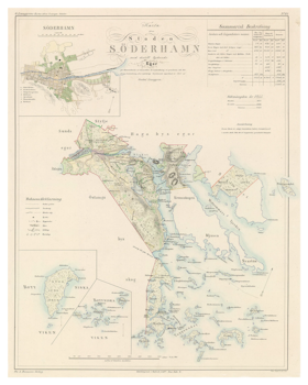 Karta från Söderhamn, år 1857