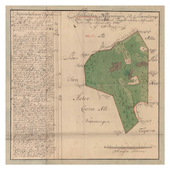 Historisk karta över Stenbäcken, år 1743