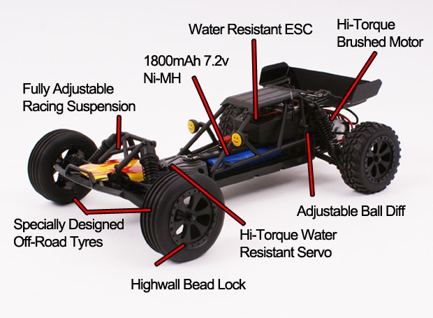 BSD 1/10 STORM BAJA BRUSHED BUGGY - WATER PROOF - RTR
