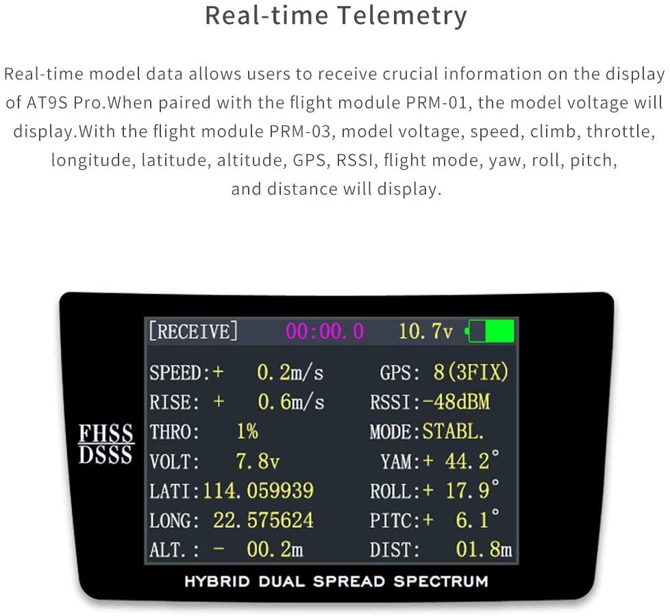 Radiolink AT9S Pro 2.4GHz 10/12CH TX with DSSS&FHSS RX