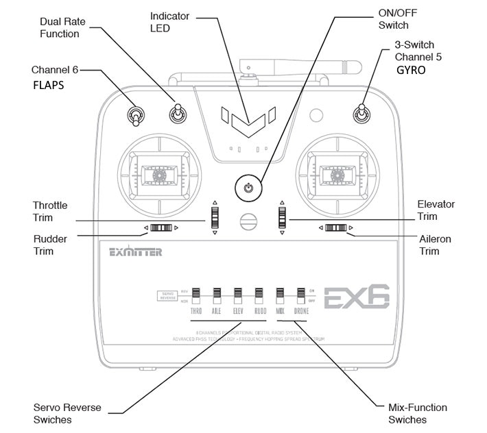 Exmitter EX6 2.4GHz FHSS 6-Channel Radio