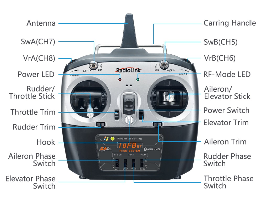 DW Sbach 342 Upgrade EPP 3D RTF gyro