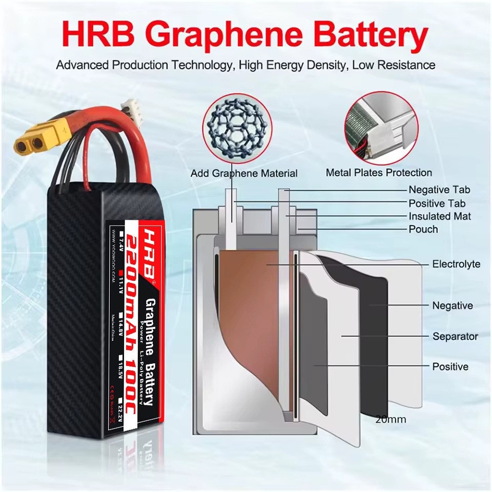 Graphene 11,1 volt 3S 100C 2200 mAh LiPo XT60 plugg