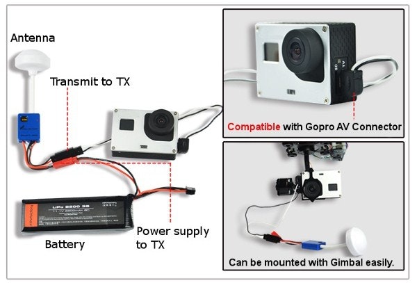 Action Sport Camera FPV G3 HD 1080