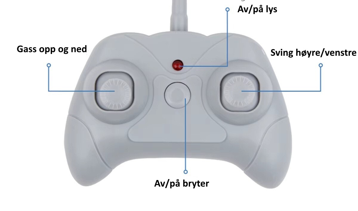 FX-802 Radiostyrt 2,4 Ghz 2 kanals modellfly RTF