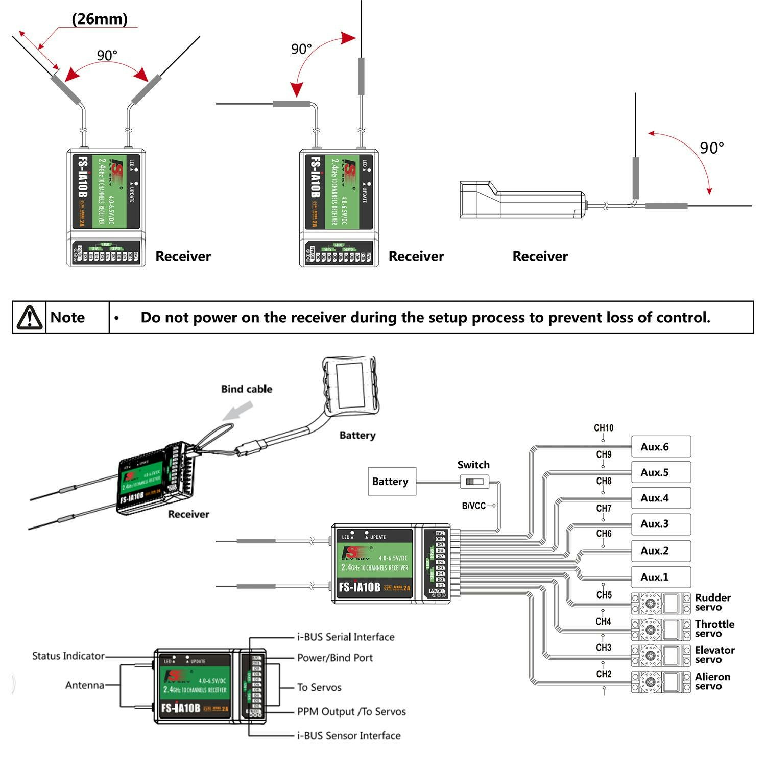 ​FlySky FS-i6X 10CH 2,4GHz AFHDS 2A med FS-iA10B-mottaker