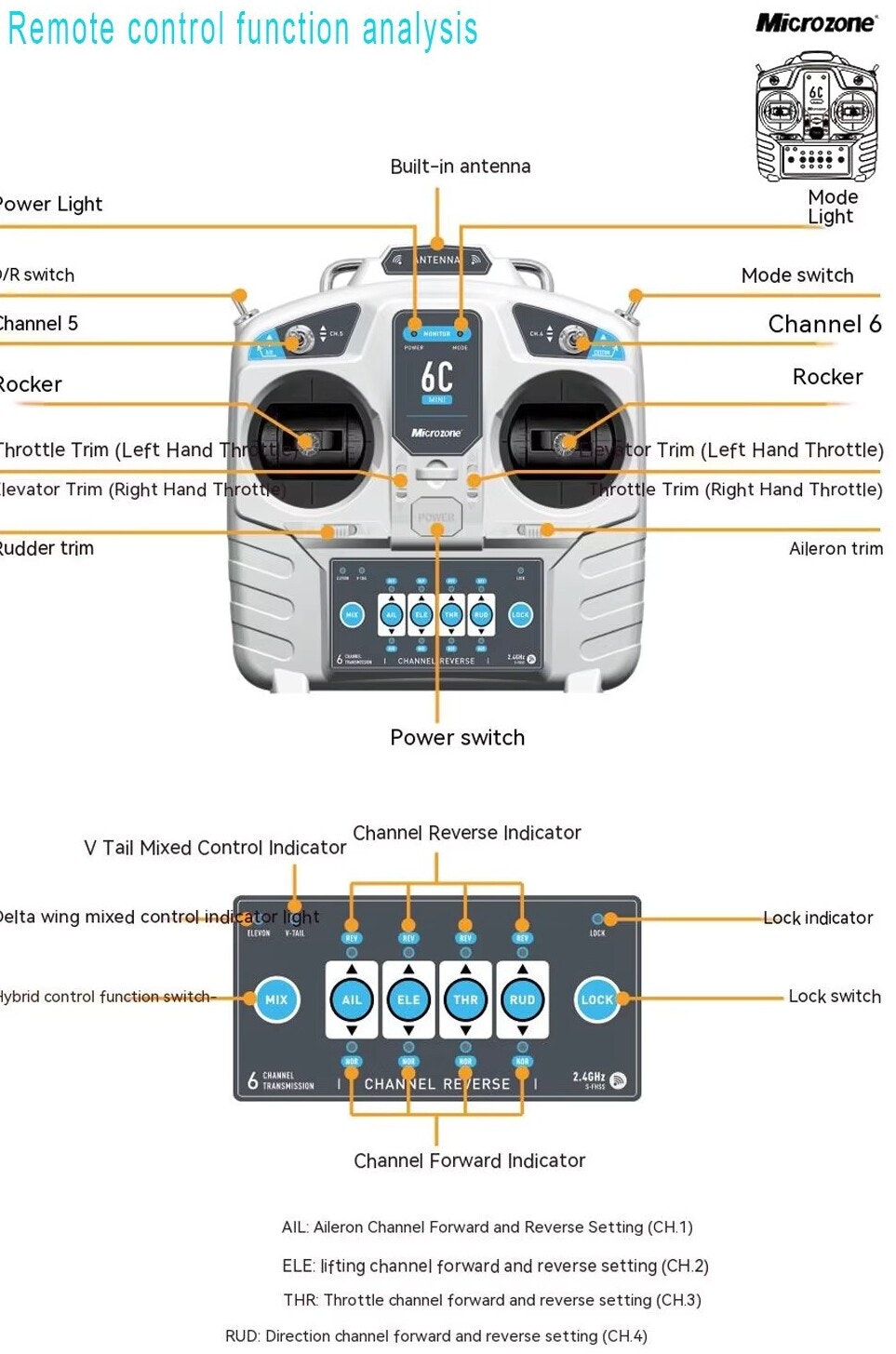 MC6C 2.4GHz FHSS 6-Channel Radio W/LCD Screen