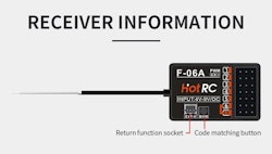 HT-F-06A 6 ch FHSS mottaker med telemetri