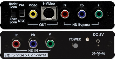 CYP/// Komponent till video/svhs konverter