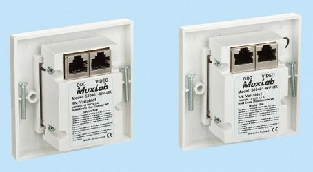 Muxlab HDMI Wall plate extender kit