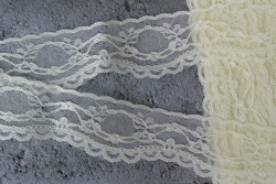 Ljusgul spets 4,2cm