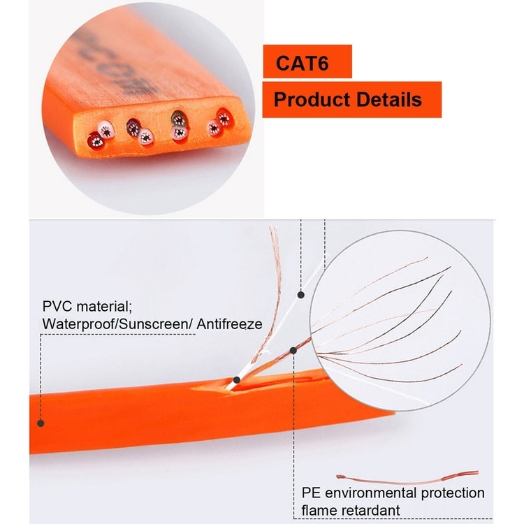 8m CAT6 Ultratunn Platt Nätverkskabel, RJ45 (Vit)