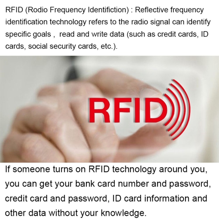 RFID Skydd för betalkort