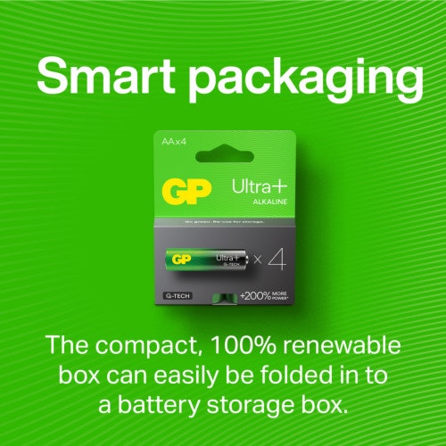 Battery Ultra Plus Alkaline AAA/LR03 4-pack