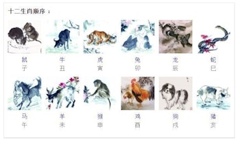 Kinesiska Zodiacs Nyckelring
