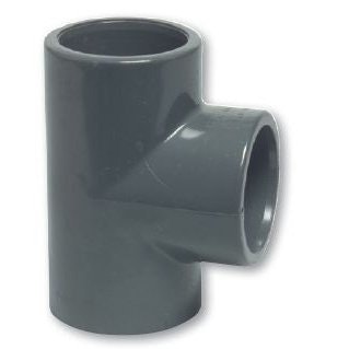 Poolkopplingar - POOLKLOR.COM