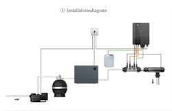 Flotide Saltklorinator 45-100m³ Inverclear