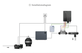 Flotide Saltklorinator 45-100m³ Inverclear