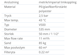 Sandfilter Flotide 635