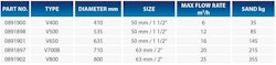 Sandfilter Flotide (Mega Nordic) 800