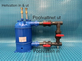 Värmeväxlare TITAN 66 kW