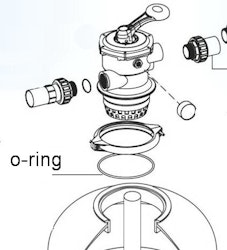 O-ring mot toppventil MEGA 400-635