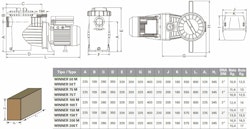 Poolpump Winner 200M 2,1kW 2,8hk ENFAS