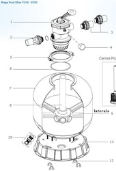 Laterals silarm till MEGA 500-635 sandfilter