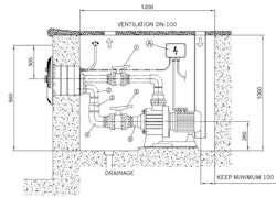 Astralpool Jetswim / Jetstream 4,5 hk, 3,3 kW 3-fas Marlin III