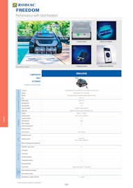 ZODIAC FREEDOM 52 CNX-Li iQ – Sladdlös poolrobot