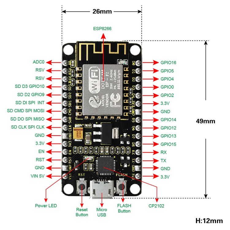 ESP8266 WIFI module utvecklingsbord