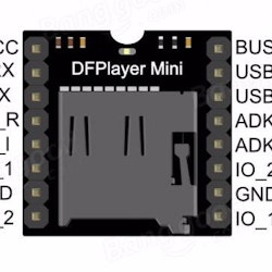 DFPlayer - En Mini MP3-spelare