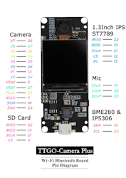 TTGO T-Camera Plus ESP32-DOWDQ6 8MB SPRAM Camera Module OV2640 1.3 Inch Display