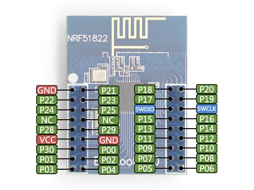 Bluetooth 4.0 NRF51822 Eval Kit