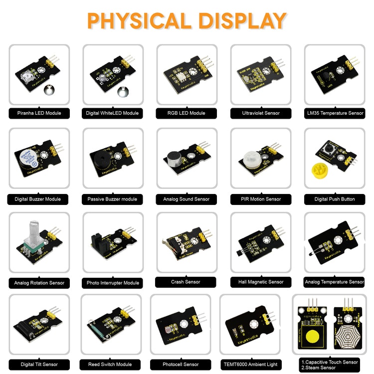 Micro:bit 37 in 1 Sensor Starter Kit for BBC with Micro:Bit