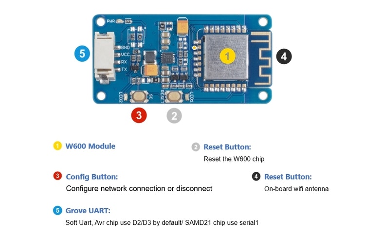 Grove - W600 WiFi module