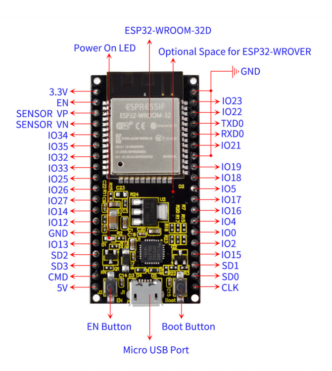 Carte de développement WiFi Bluetooth , ESP32-WROOM-32D