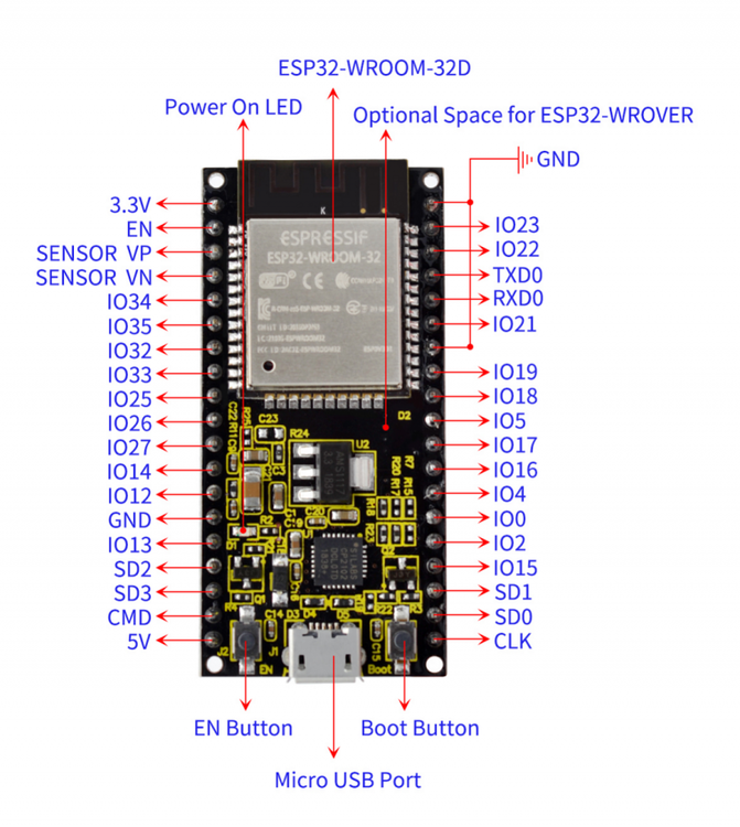 WIFI Bluetooth ESP32-WROOM-32D utvecklingskort