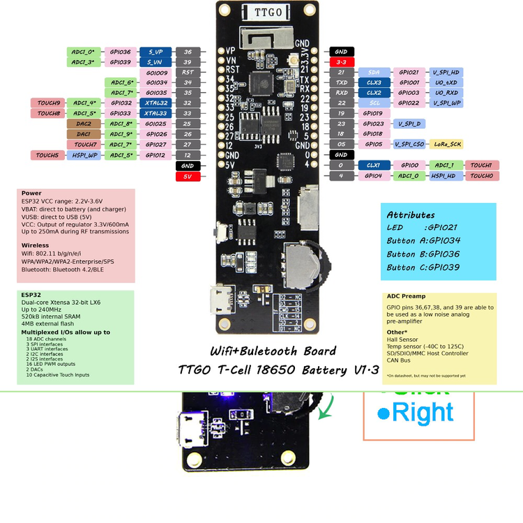 TTGO T-Cell WiFi & Bluetooth Module 18650 Battery Holder Seat 2A Fuse ESP32 4 MB SPI Flash 4 MB Psram Micropython