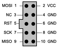 Atmel-ICE-C