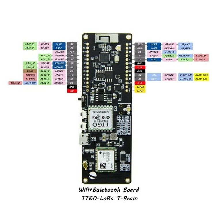 TTGO T-Beam ESP32 433/868/915Mhz WiFi wireless Bluetooth Module ESP 32