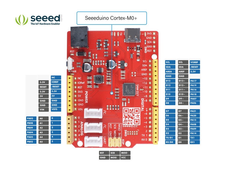 Seeeduino Cortex-M0+