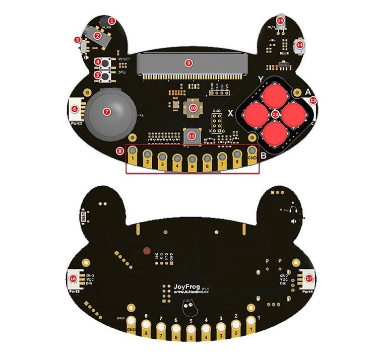 Micro:bit Joyfrog