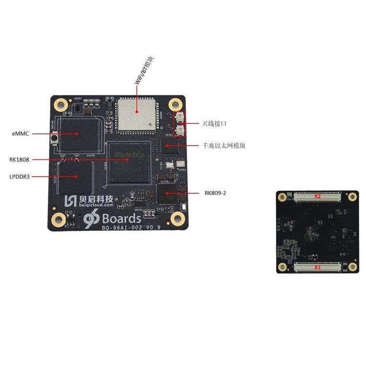 BeiQi RK1808 AIoT 96Boards Compute SoM