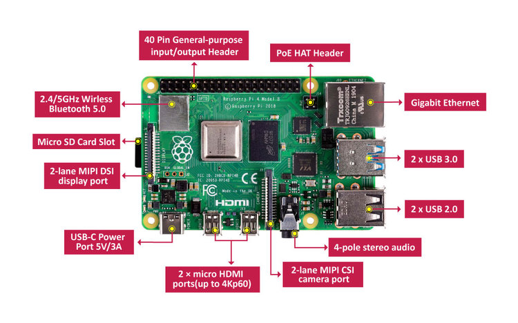 Raspberry Pi 4 Model B 4GB with ICE Tower CPU Cooling Fan