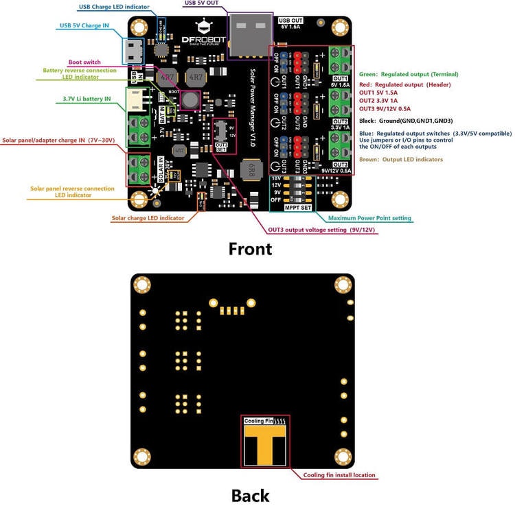 Solar Power Manager (for 9V/12V/18V solar panel)