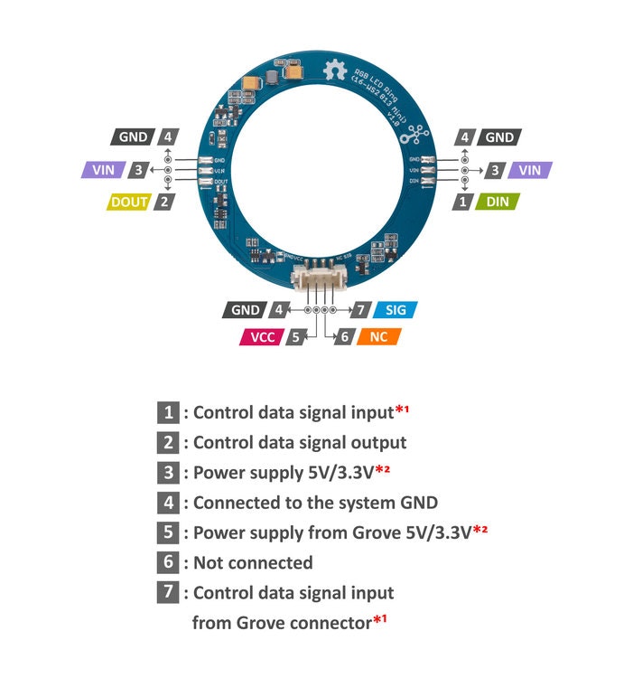 Grove - RGB LED Ring (16-WS2813 Mini)